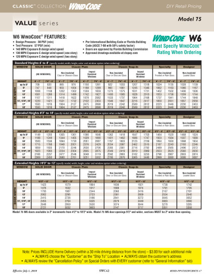 Clopay Remote WindCode Classic Collection – DIY Retail Pricing FlipBook