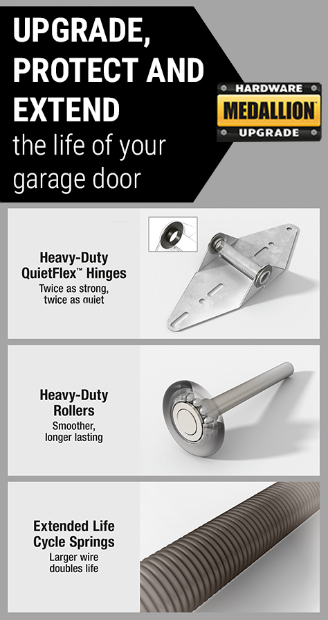 Medallion Hardware Upgrade